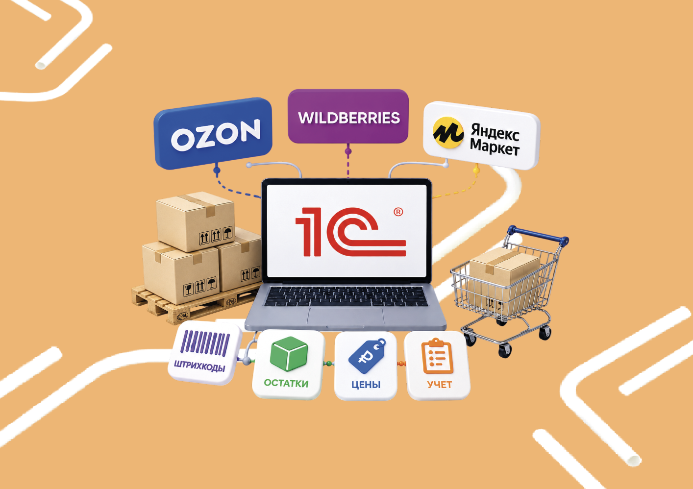 Интеграция 1С с маркетплейсами Ozon, Wildberries, Яндекс Маркет